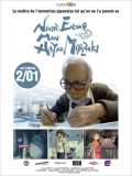 voir la fiche complète du film : Never-Ending Man : Hayao Miyazaki