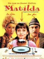 voir la fiche complète du film : Matilda