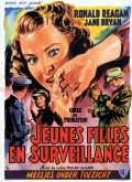 Jeunes filles en surveillance