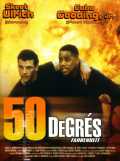 50 Degres Fahrenheit