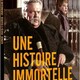 photo du film Une histoire immortelle