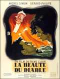 voir la fiche complète du film : La Beauté du diable