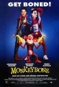 voir la fiche complète du film : Monkeybone