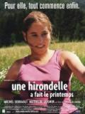 voir la fiche complète du film : Une hirondelle a fait le printemps