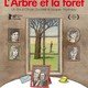 photo du film L'Arbre Et La Foret
