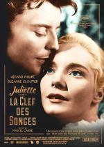 voir la fiche complète du film : Juliette ou la clé des songes