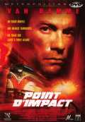 Point D impact