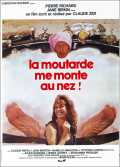 La Moutarde Me Monte Au Nez