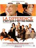 voir la fiche complète du film : La Différence, c est que c est pas pareil