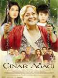 voir la fiche complète du film : Cinar Agaci