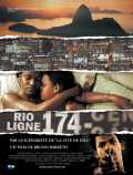 voir la fiche complète du film : Rio ligne 174