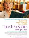 Tous Les Espoirs Sont Permis