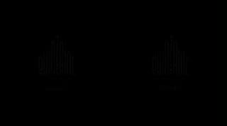Extrait vidéo du film  Chatrak