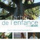 photo du film L'Arbre de l'enfance