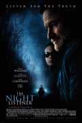 voir la fiche complète du film : The Night listener
