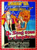 voir la fiche complète du film : Du sang sous le chapiteau