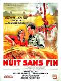 voir la fiche complète du film : Nuit sans fin