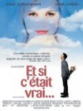 voir la fiche complète du film : Et si c etait vrai