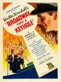 voir la fiche complète du film : Broadway Through a Keyhole