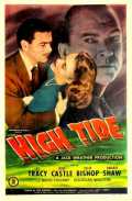 voir la fiche complète du film : High Tide
