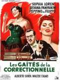 Les Gaîtés De La Correctionnelle