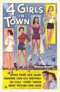 voir la fiche complète du film : Four Girls in Town