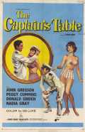 voir la fiche complète du film : The Captain s Table