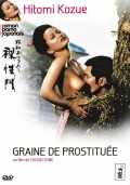 Showa onnamichi : Rashomon