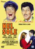 voir la fiche complète du film : Nel sole