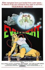 voir la fiche complète du film : Evils of the Night