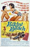 voir la fiche complète du film : Bikini Beach