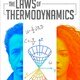 photo du film Les Lois de la thermodynamique