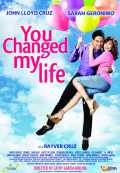 voir la fiche complète du film : You Changed My Life