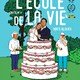 photo du film L'École de la vie